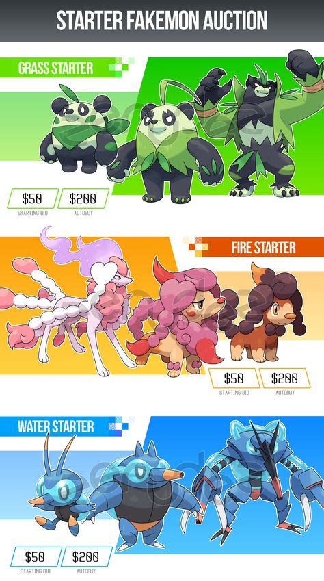 900+ Fakemon ideas .